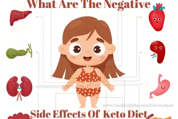 Negative Side Effects Of Keto Diet