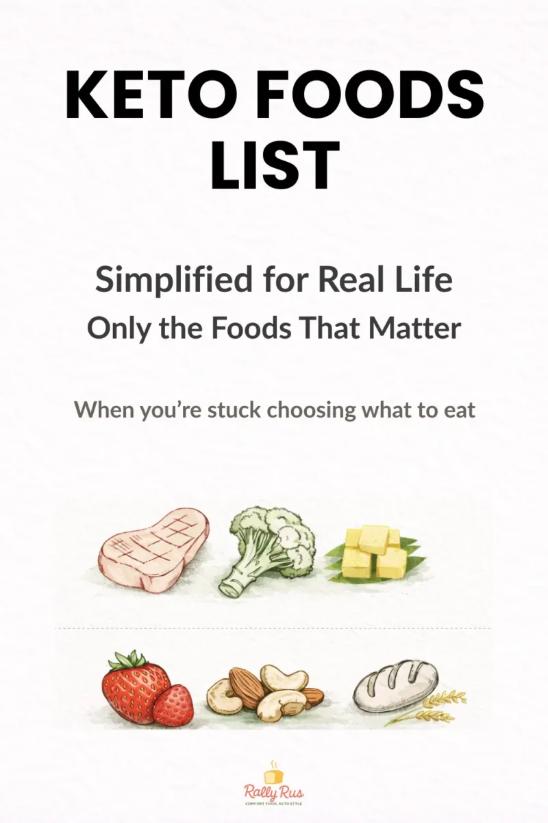 Tall-format image from the Keto Foods List Guide by Rally Rus, designed as a printable, beginner-friendly reference to reduce decision fatigue around keto food choices.