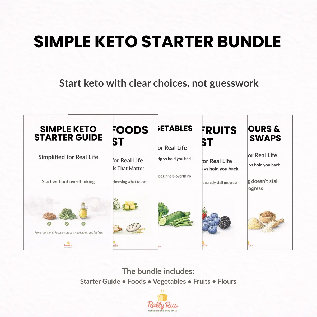 Keto starter bundle showing beginner keto food guides designed to simplify decisions
