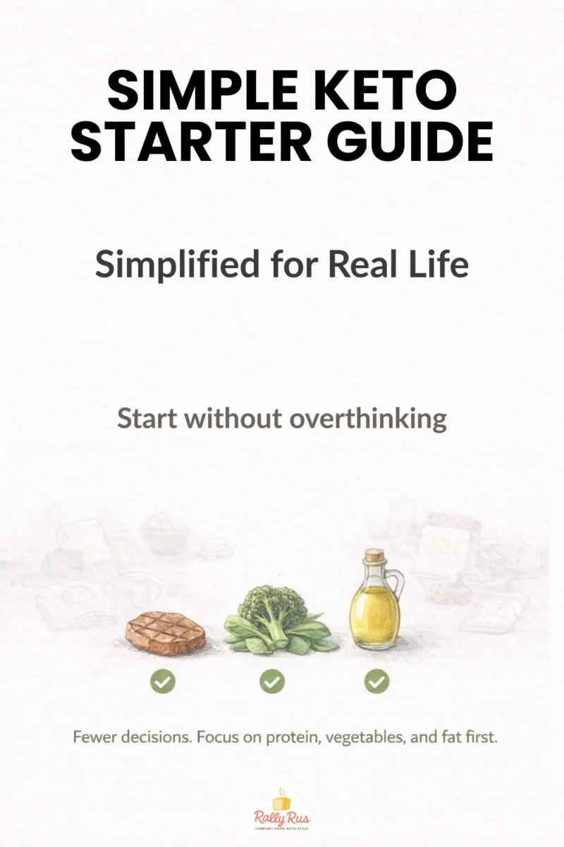 Simple Keto Starter Guide for beginners with focus on protein, vegetables, and fat
